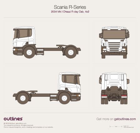 scania p360 blueprint.